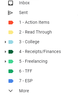  Set Up Gmail For Productivity